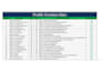 write article and submit guest post backlinks on da 50 plus sites